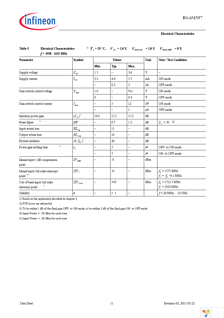 BGA 915N7 E6327 Page 11